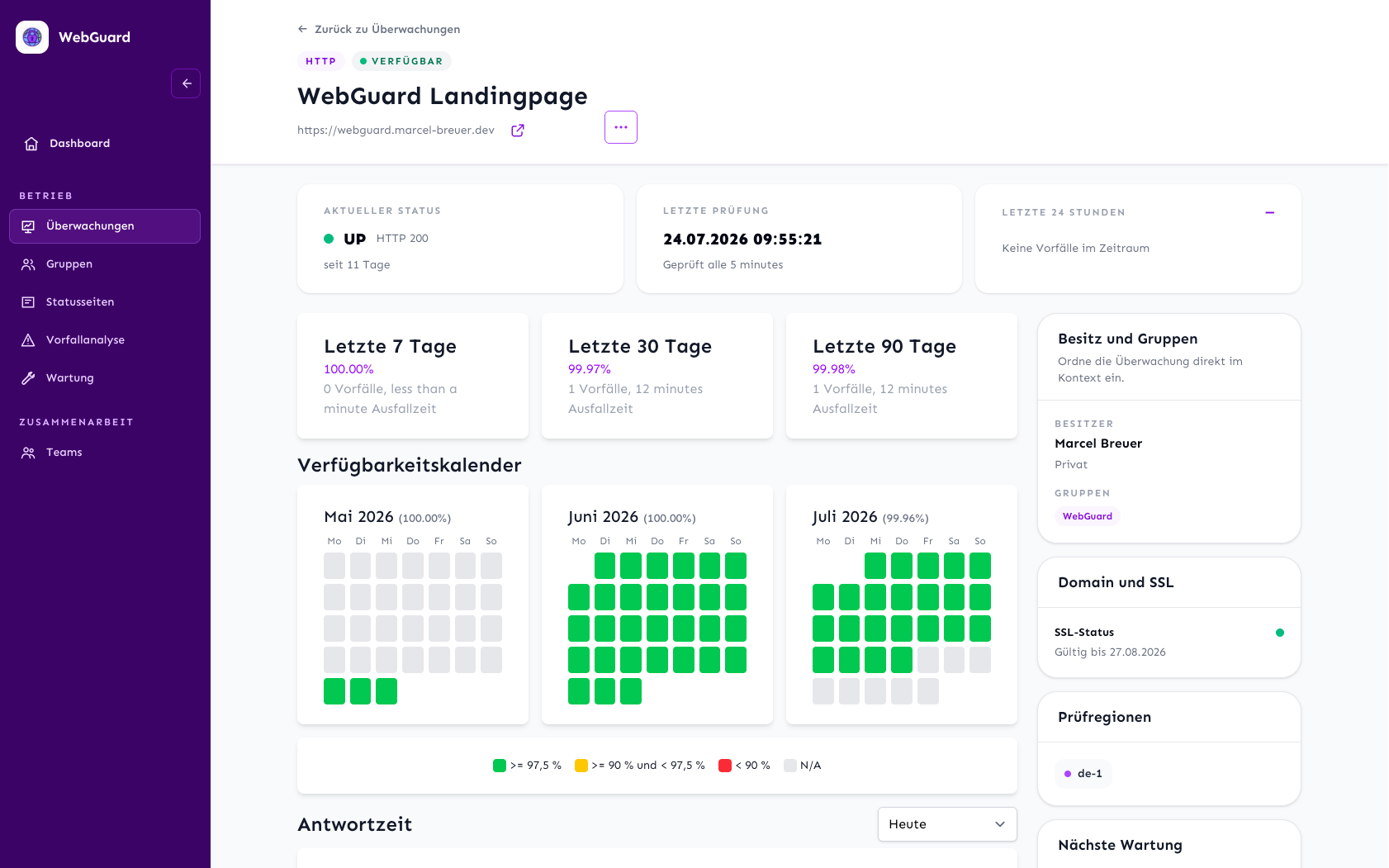 WebGuard monitoring detail with status, check history, SSL status, and ownership